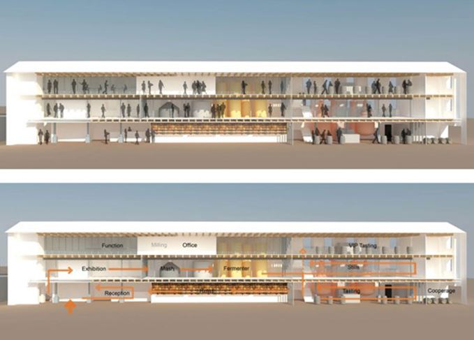 Holyrood Park Distillery will have a capacity of 200,000 litres of alcohol per year. Holyrood Park Distillery artist's impression