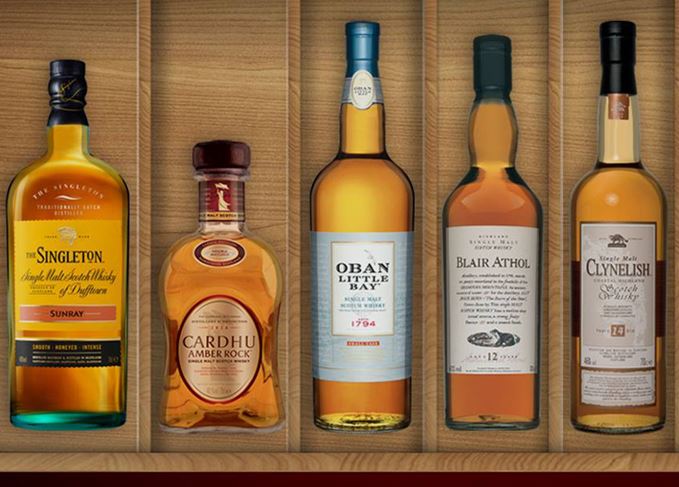 Our Portfolio, Diageo Brands