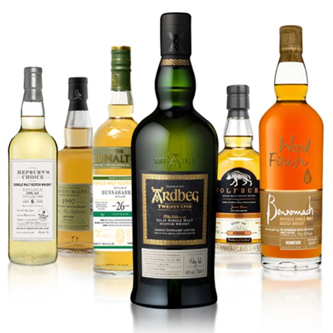 Batch 63 Scotch Whisky tasting notes