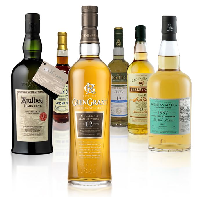 New whisky tasting notes: Batch 46 | Scotch Whisky
