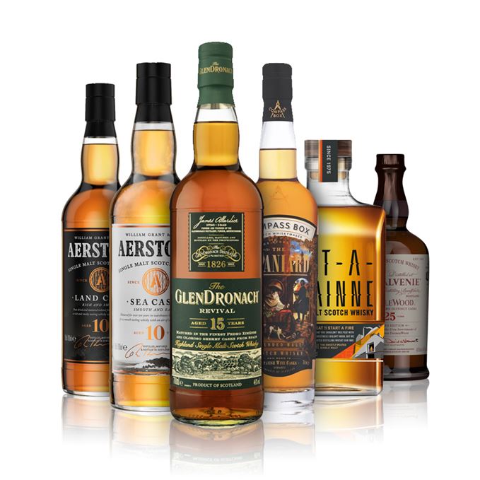 New whisky reviews: Batch 169 | Scotch Whisky